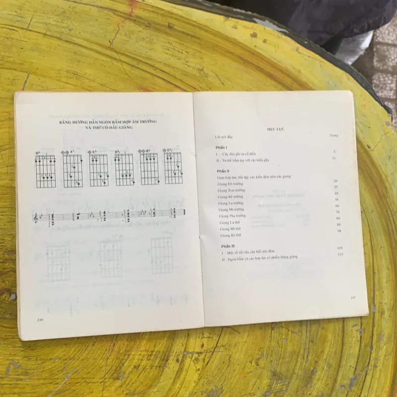  COMBO PHƯƠNG PHÁP HỌC GHITA & TỰ HỌC ĐÀN GUITAR THEO PHƯƠNG PHÁP F. CARULLI 1023321