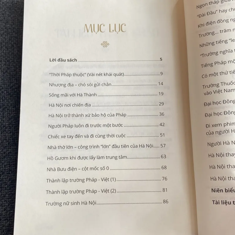 THĂNG LONG, KINH KÌ - KẺ CHỢ, HÀ NỘI THỜI CẬN ĐẠI 972181