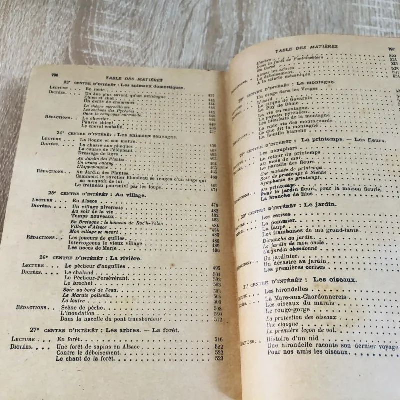 Vocabulaire et Méthode d’Orthographe – Composition Française 971139