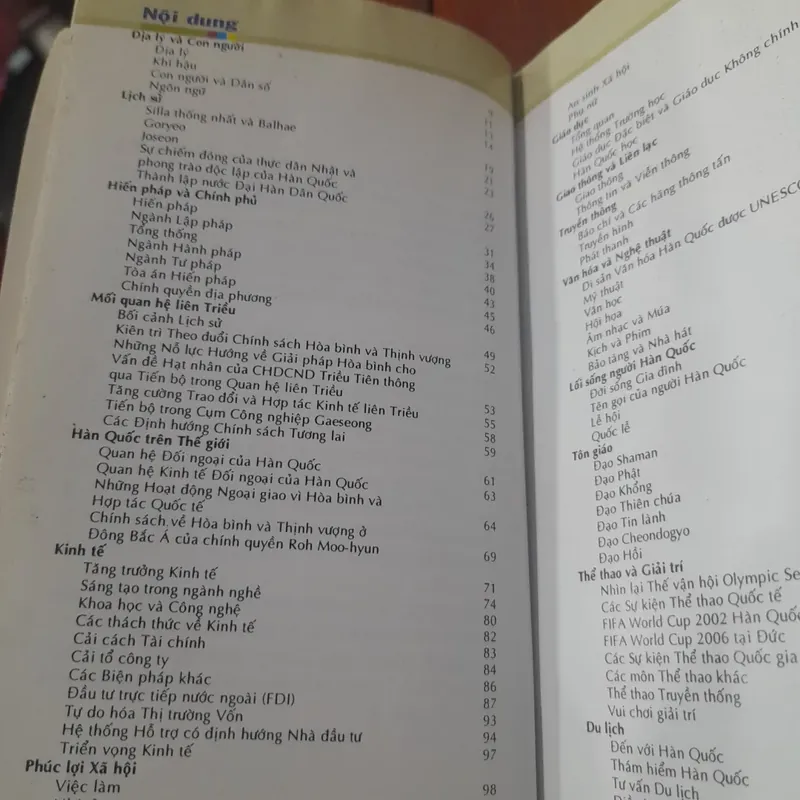 HÀN QUỐC - Đất nước Con người 740142