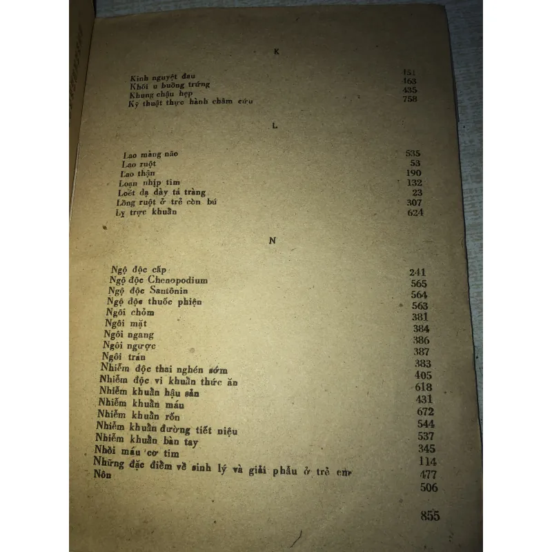 Sổ tay thầy thuốc thực hành 995648