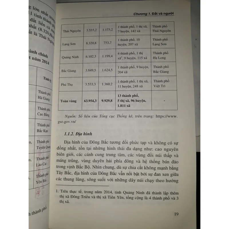 Đặc trưng văn hóa vùng Đông Bắc 659000