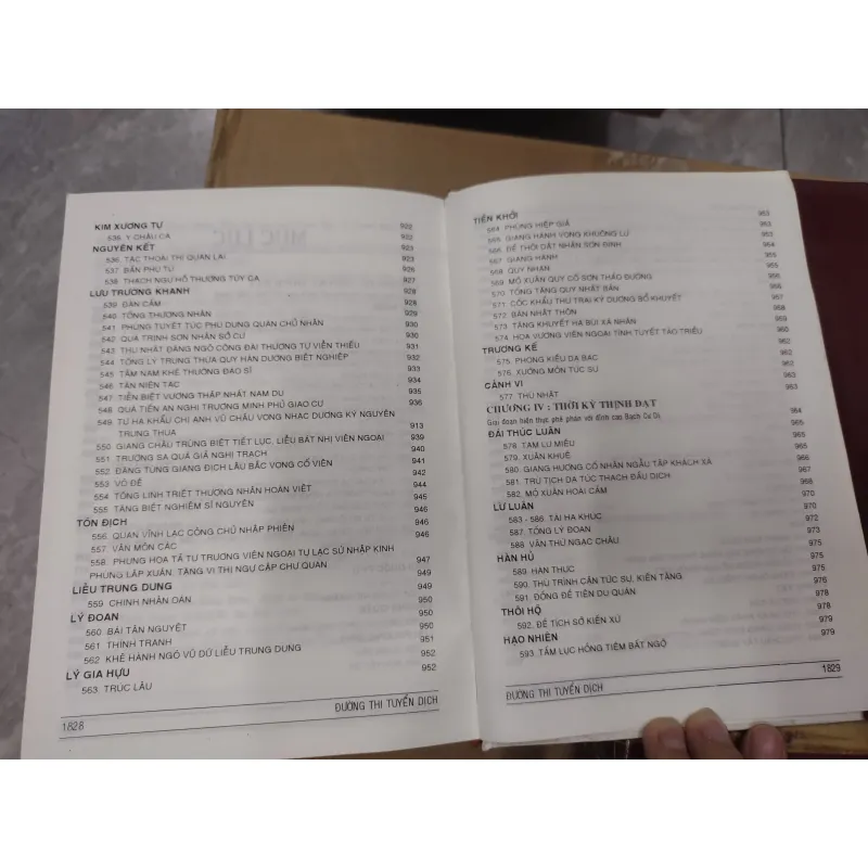 Sách - Đường Thi tuyển dịch - trọn bộ 2 tập - Lê Nguyễn Lưu 687641