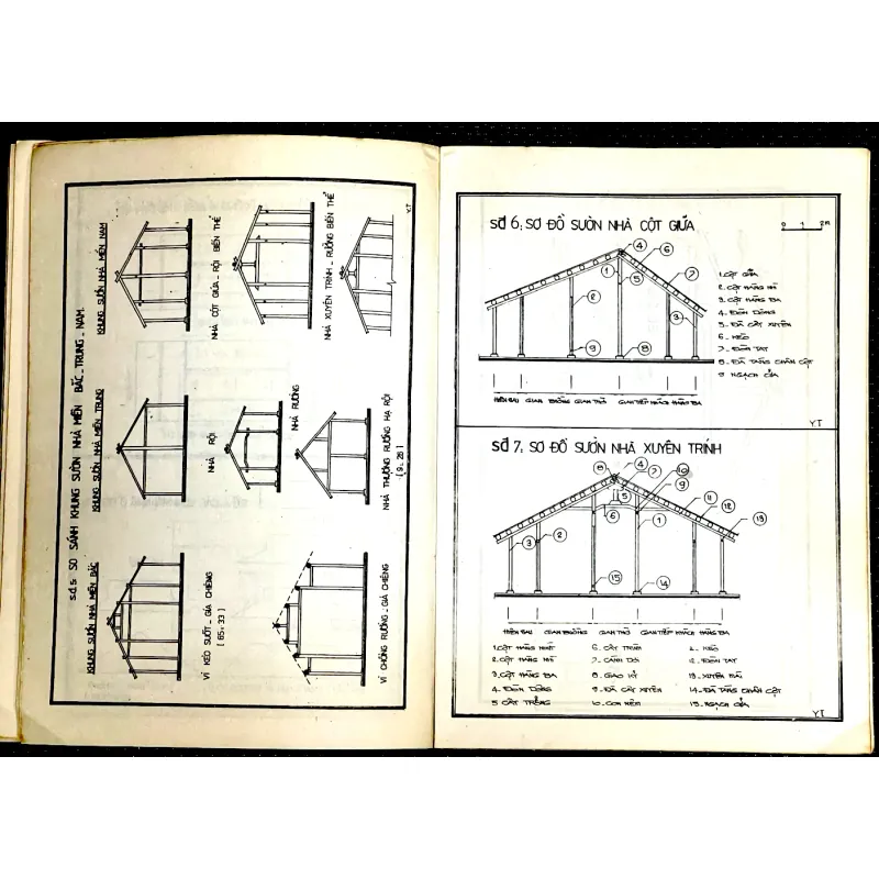 NHÀ Ở, TRANG PHỤC, ĂN UỐNG của các dân tộc vùng Đồng bằng sông Cửu Long 1026623