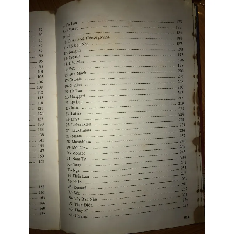 Thế giới: 202 quốc gia và vùng lãnh thổ 694472