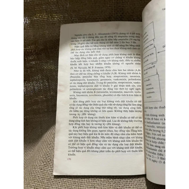 E. TR. NOVIKOVA G.P. POLIAKOVA BỆNH LÝ NHIỄM KHUẤN Ở BÀO THAI VÀ TRẺ SƠ SINH 926163