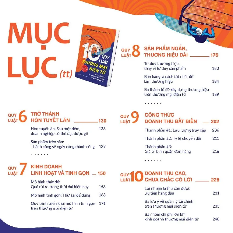 10 Quy Luật TMĐT - Nguyễn Hoàng Phi - GIVER BOOKS - MARKETING KINH DOANH 595440