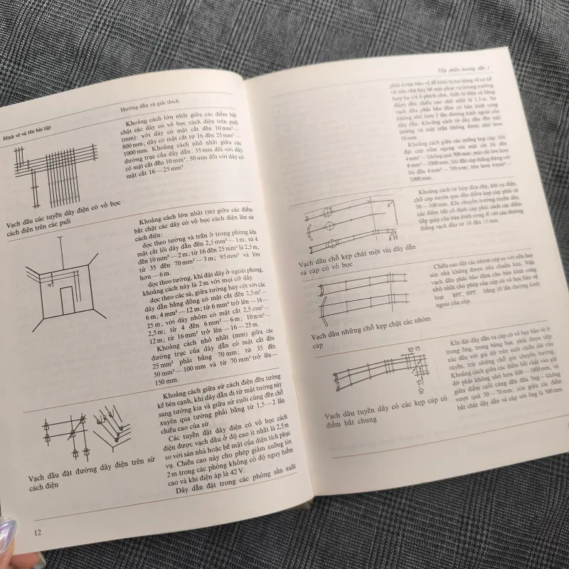 (Bìa cứng, khổ to) Các phương pháp cơ bản lắp đặt điện - A.Ph.Ktitôrôp - Năm 1987 607260