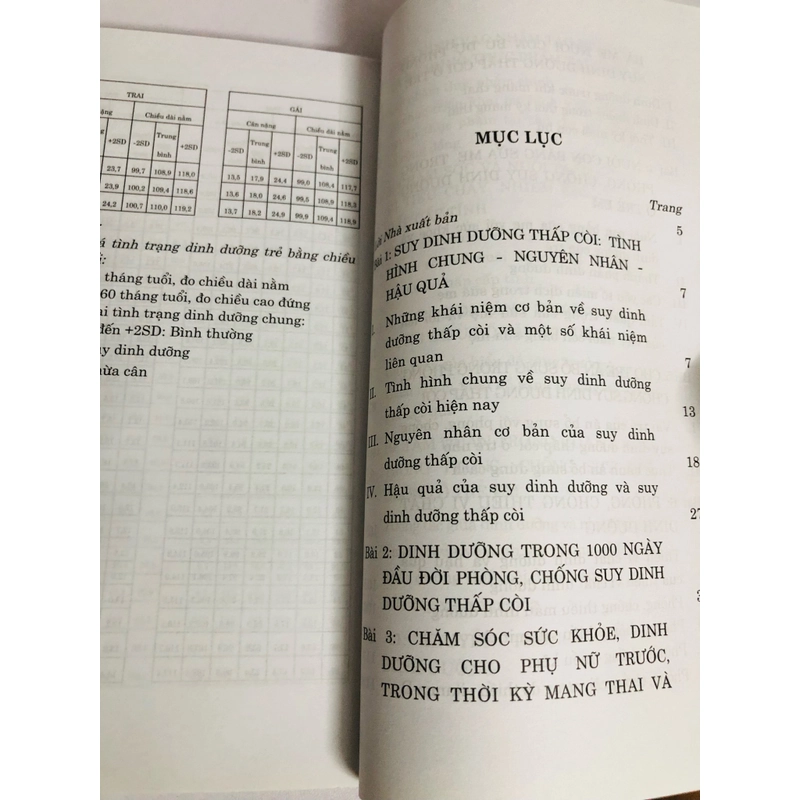 PHÒNG, CHỐNG SUY DINH DƯỠNG THẤP CÒI CỦA TRẺ EM Ở CỘNG ĐỒNG  529775
