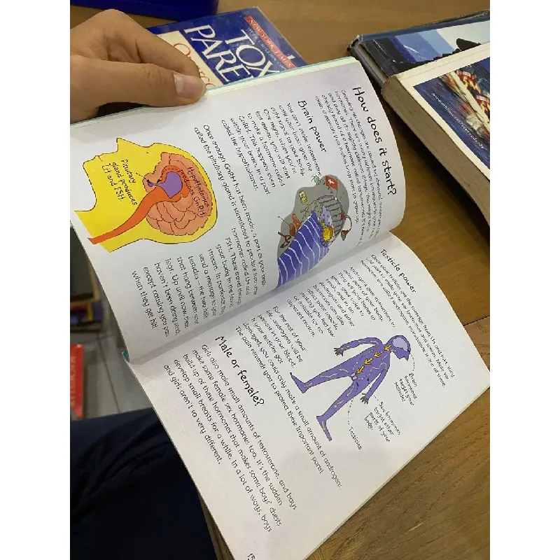 What’s happening to me ? - Usborne 563526