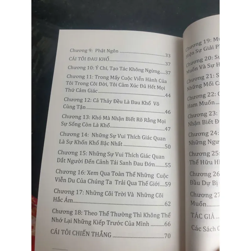 Tuệ Giác Của Phật 675478