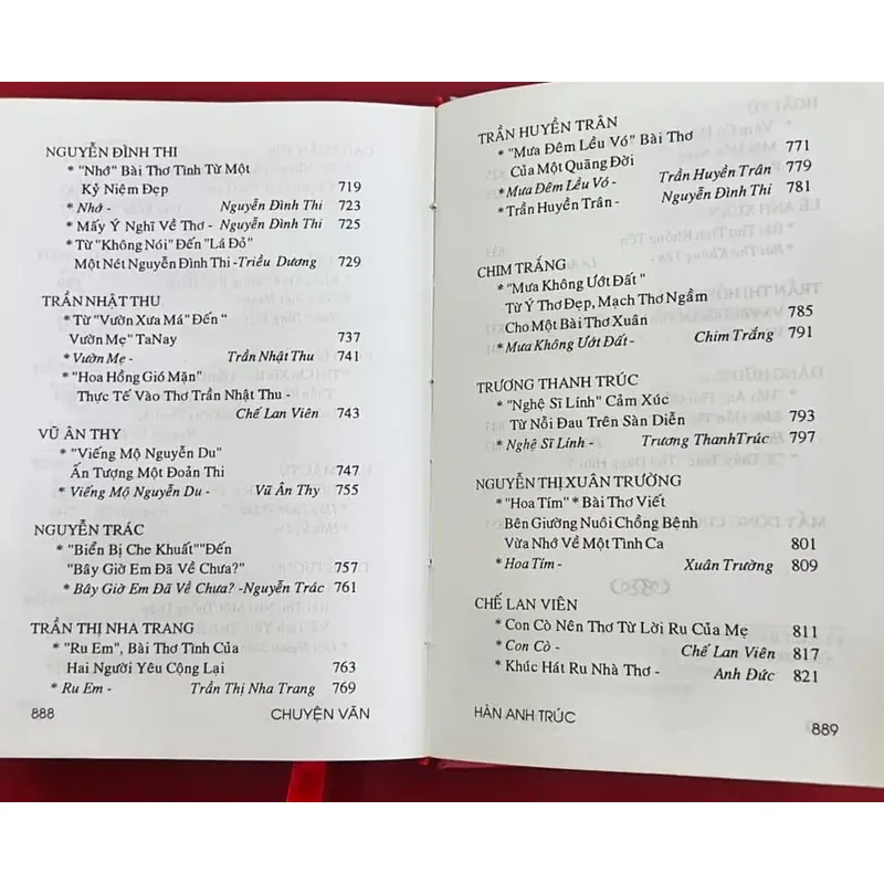 Chuyện Văn - Hàn Anh Trúc - Lai lịch nhà thơ, bài thơ. 589032