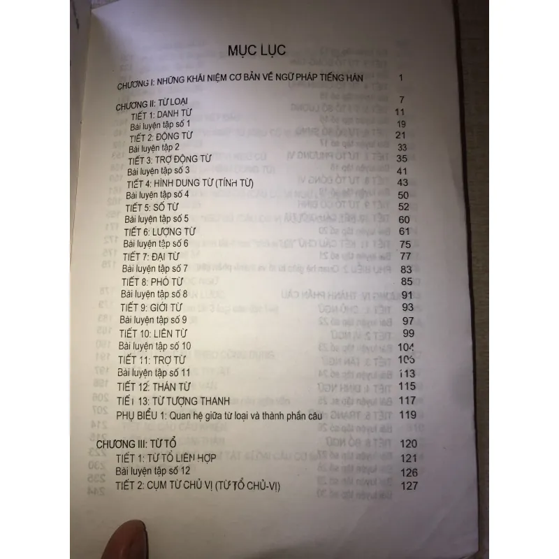 Thực Hành Ngữ Pháp Tiếng Hán Hiện Đại Nguyễn Hữu Trí 970496