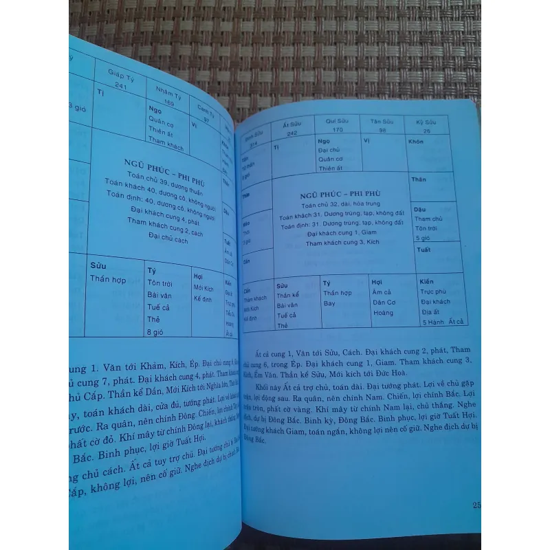 THÁI ẤT THẦN KINH 778990