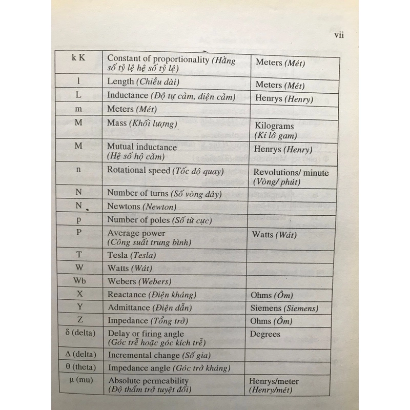 Từ điển Điện Tử-Tin Học (Anh - Việt) 460131