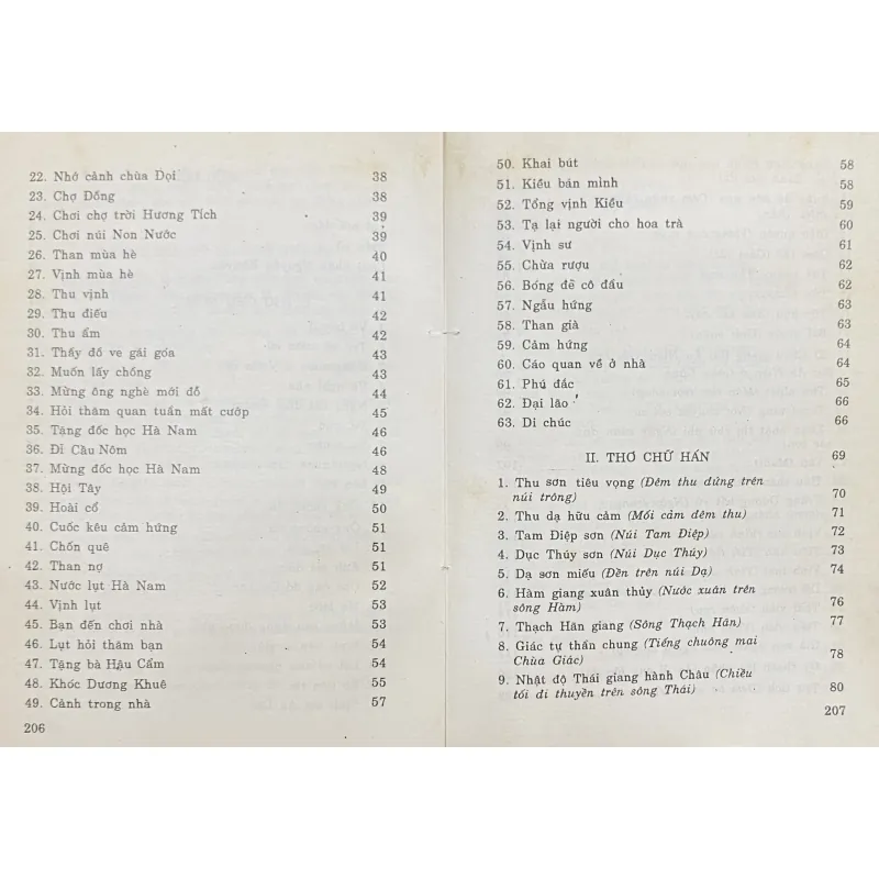 Thơ Văn Nguyễn Khuyến 1046931