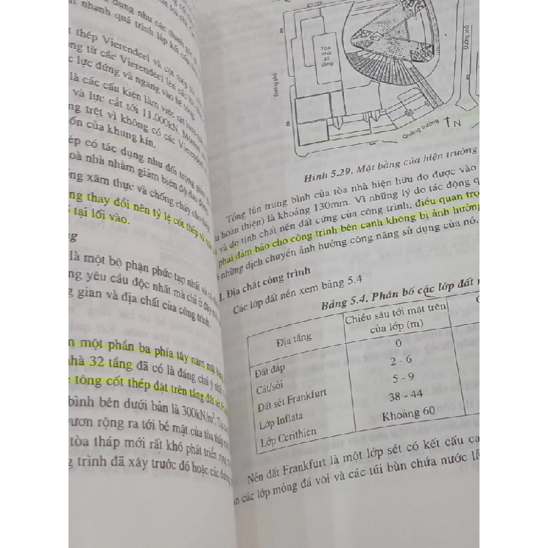 Móng nhà cao tầng: Kinh nghiệm nước ngoài - Nguyễn Bá Kế chủ biên 530088