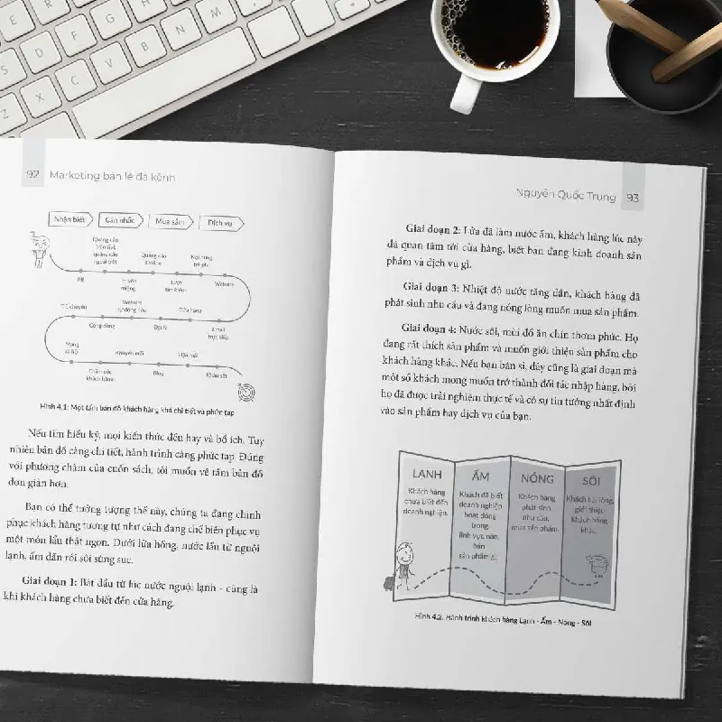 Marketing Bán Lẻ Đa Kênh - Nguyễn Quốc Trung - GIVER BOOKS - MARKETING KINH DOANH 595449