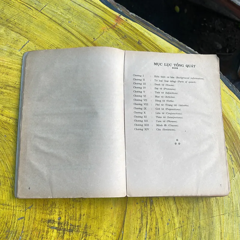 COMBO VĂN PHẠM TIẾNG ANH HIỆN ĐẠI & VĂN PHẠM TIẾNG ANH CÁC LỚP CẤP 2 737742