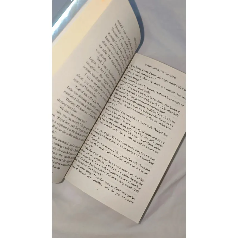 Ngoại văn cũ – Everything Has Changed (Kendra Smith) | Bìa mềm 748454