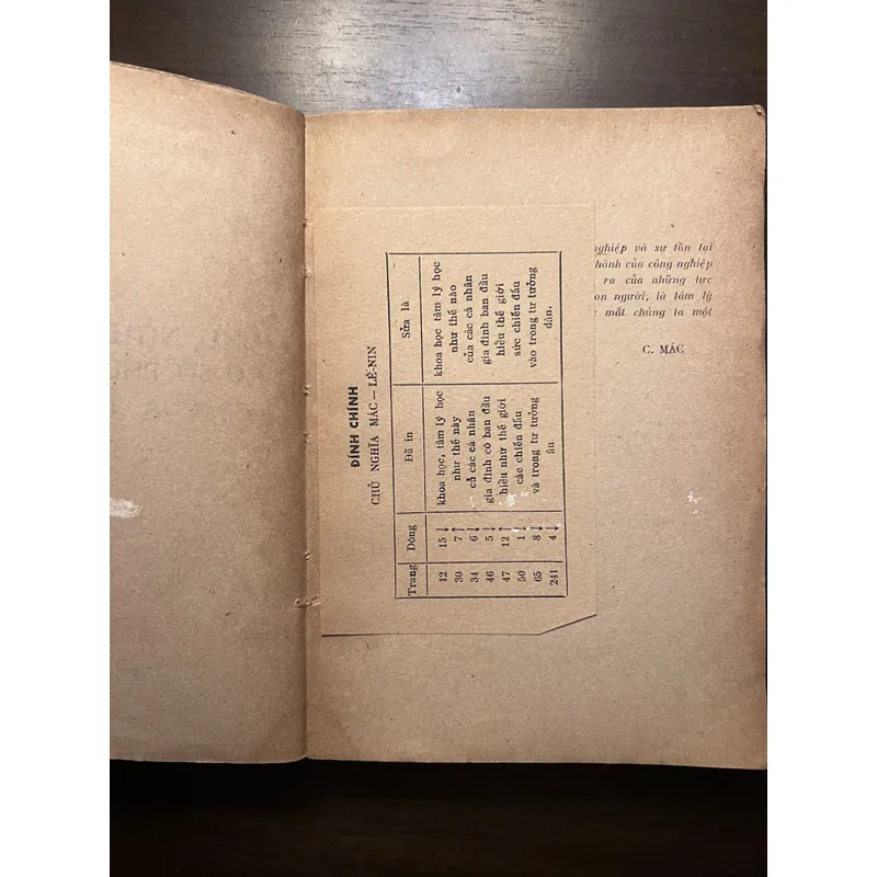 📖 Chủ nghĩa Mác - Lê-nin cơ sở phương pháp luận của tâm lý học 646352