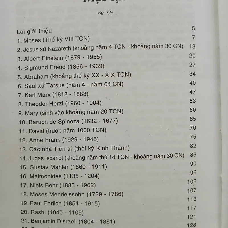 100 NGƯỜI DO THÁI NỔI TIẾNG - NGUYỄN VĂN HẠNH dịch 731570