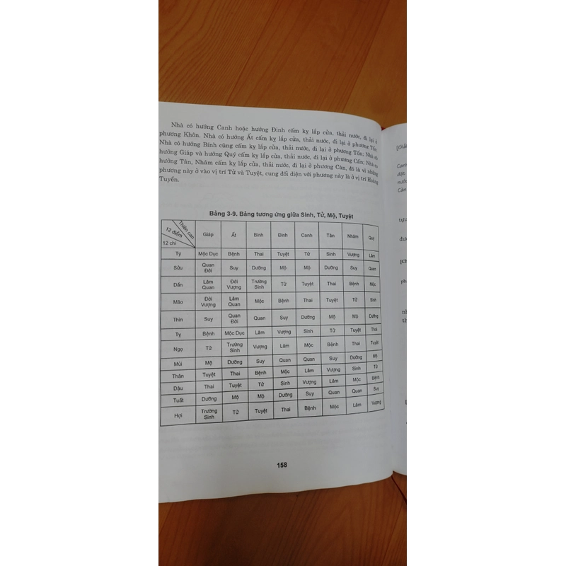 THƯỚC LỖ BAN 522175