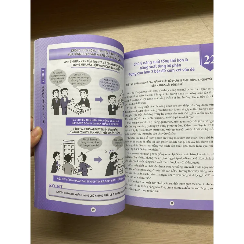 Nghệ thuật là việc tuyệt vời của Toyota 755604