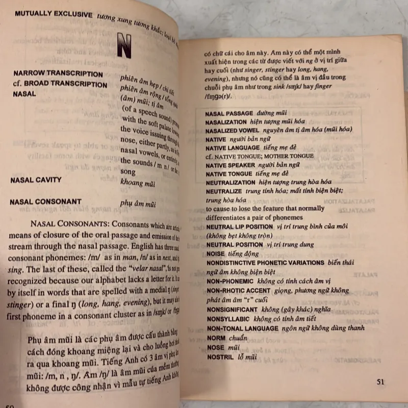 Thuật ngữ ngữ âm - Nguyễn Minh Tâm 990765