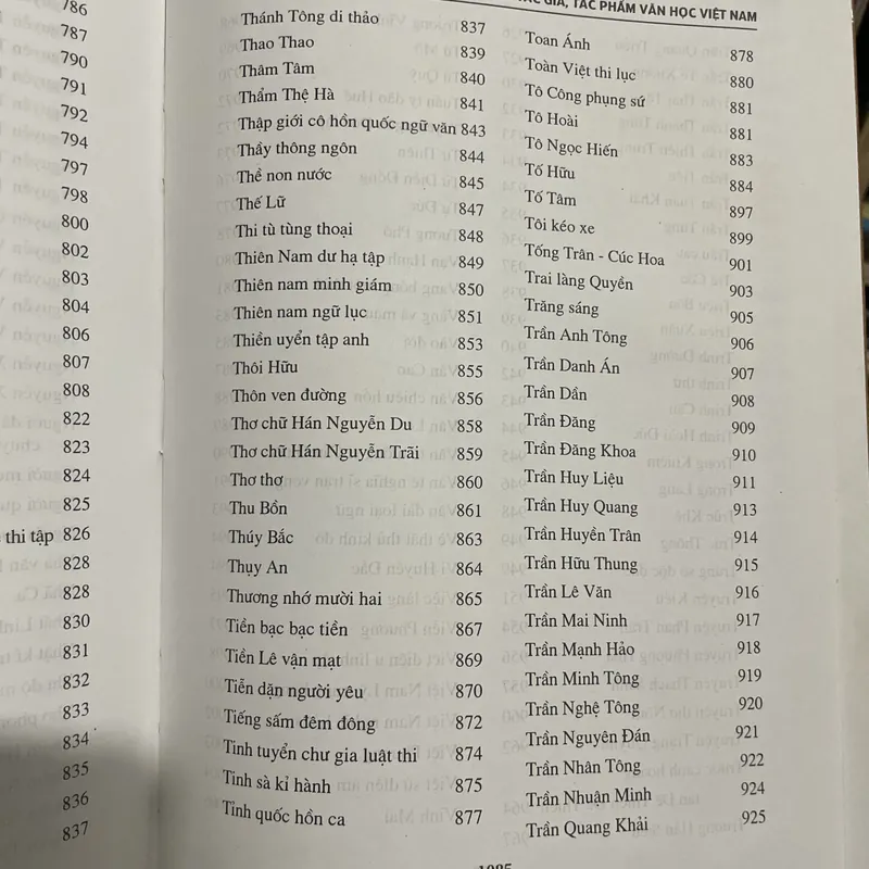 Từ điển tác giả tác phẩm văn học  Việt Nam  ...Doãn Quốc Sĩ, 716925