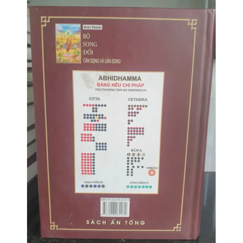 Giải Thích Bộ Song Đối Căn Song Và Uẩn Song - Tập 1 718754