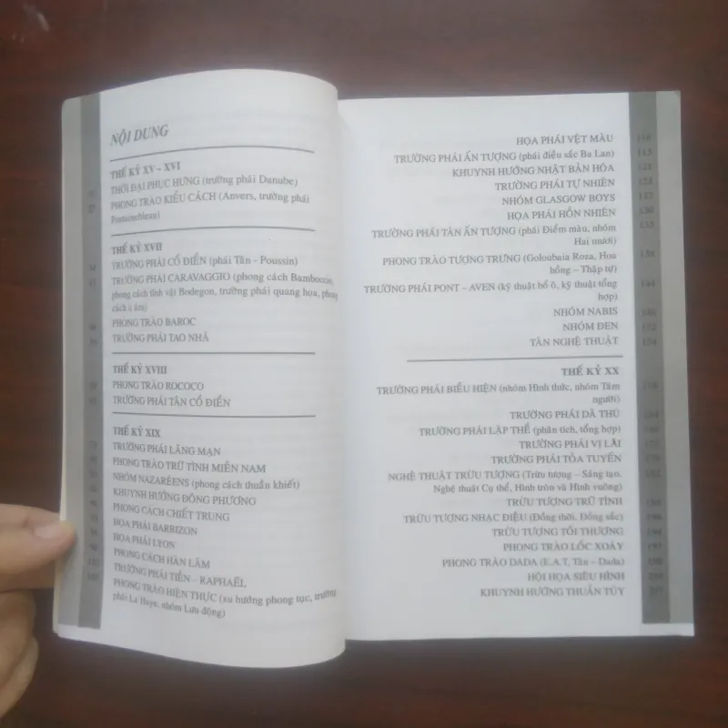 [Sách Mỹ Thuật] Các Phong Trào Hội Họa (Lê Thanh Lộc) 907625