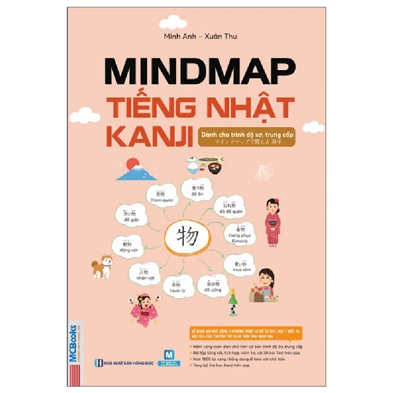 Mind Map Tiếng Nhật Kanji - Dành Cho Trình Độ Sơ, Trung Cấp - Minh Anh, Xuân Thu 286480