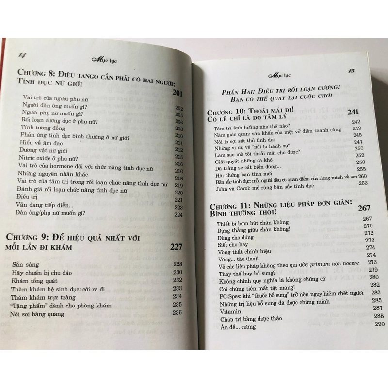 VƯỢT QUA RỐI LOẠN CƯƠNG 455899