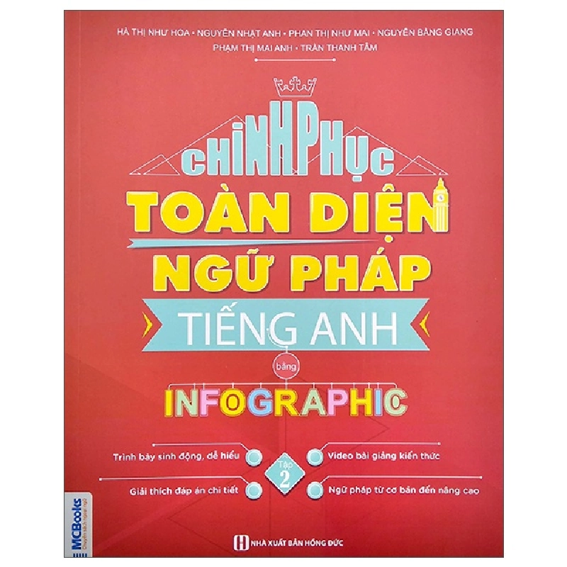 Chinh phục toàn diện ngữ pháp tiếng Anh bằng Infographic - Tập 2 Mới 100% HCM.PO Hà Thị Như Hoa – Nguyễn Nhật Anh – Phan Thị Như Mai – Nguyễn Bằng Giang – Phạm Thị Mai Anh – Trần Thanh Tâm Oreka-Blogmeo 81854