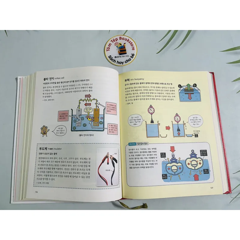 Từ điển Khoa học Wiseman" (와이즈만 과학사전) 720402