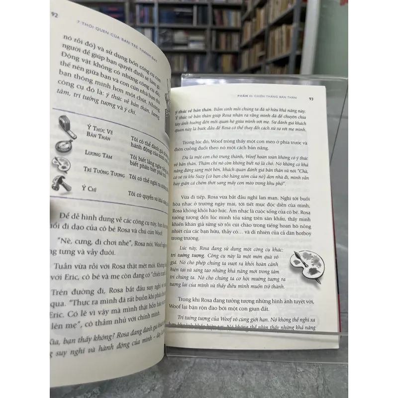 7 THÓI QUEN CỦA BẠN TRẺ THÀNH ĐẠT 693219