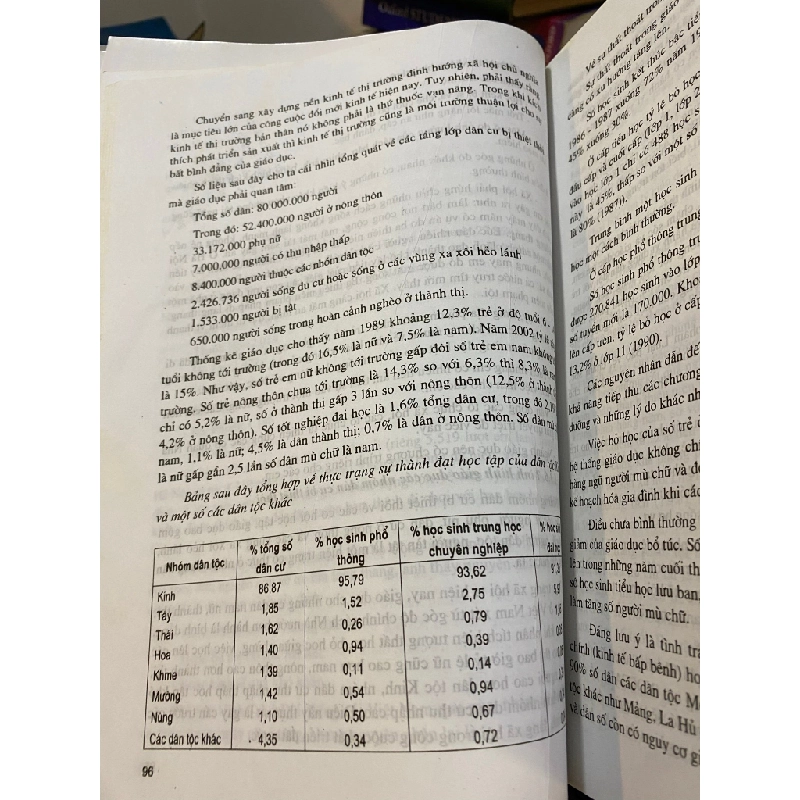 Phòng ngừa thanh, thiếu niên phạm tội: Trách nhiệm của gia đình và xã hội - Nguyễn Xuân Yêm chủ biên 504272