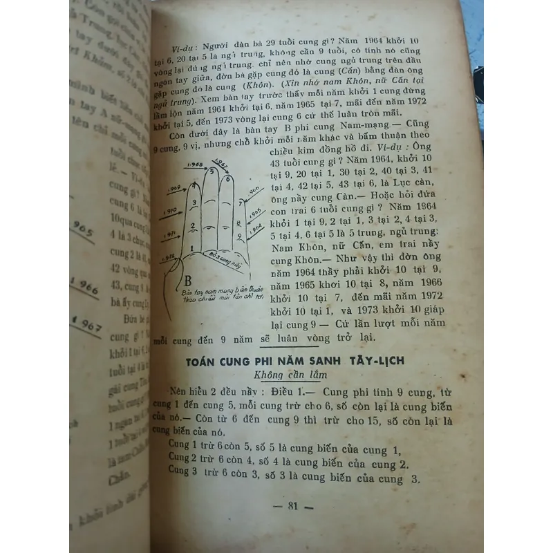 BÁT TRẠCH MINH CẢNH - KIM OANH KÝ 738345