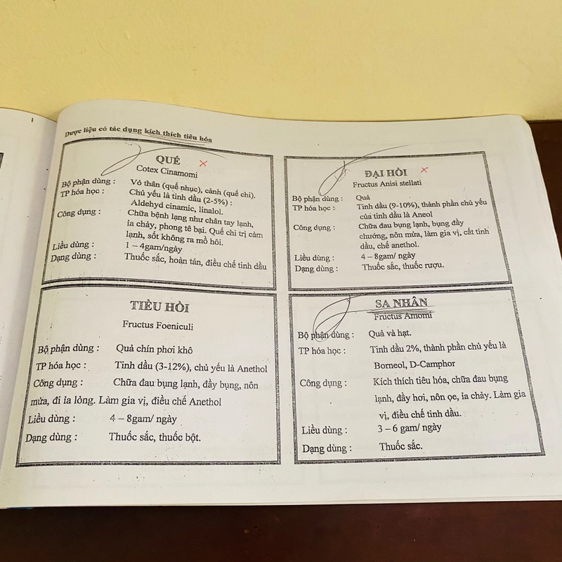 Giáo trình thực tập Dược liệu (photo, lưu hành nội bộ)  536786