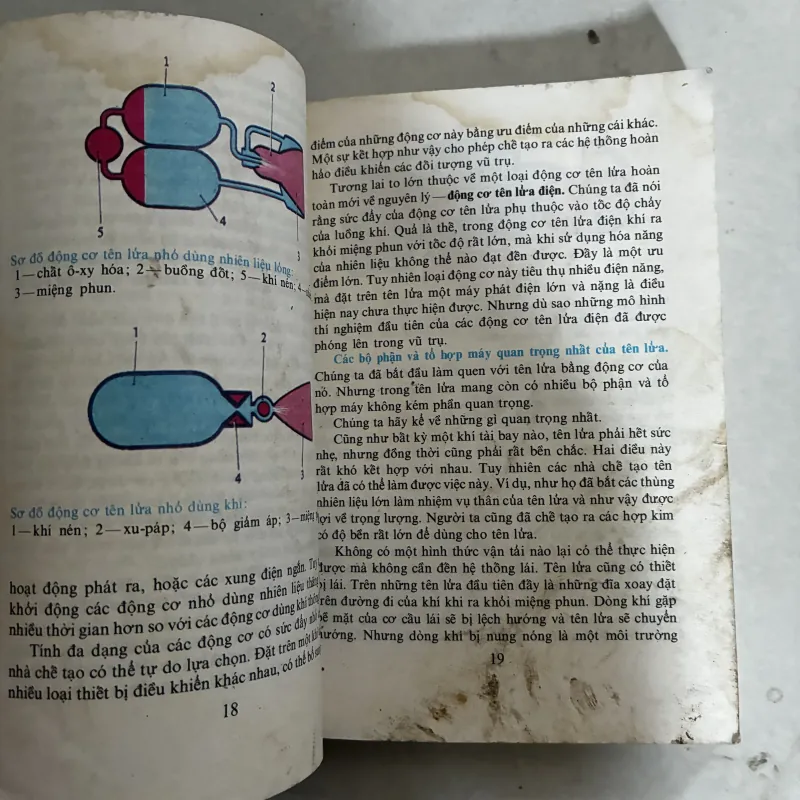 Tàu vũ trụ trên quỹ đạo 1009740