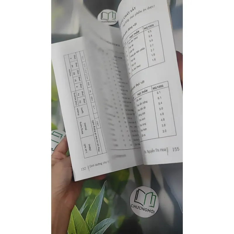 Dinh Dưỡng Cho Trẻ - Các Thực Đơn Và Thắc Mắc Thường Gặp - BS. Nguyễn Thị Hoa 1018933