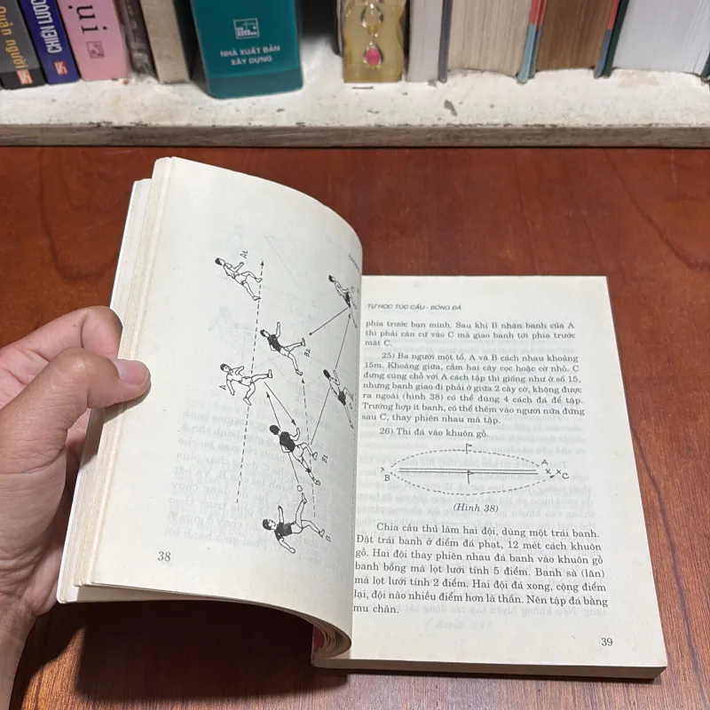 II Thể Thao, Bóng Đá: Tự Học Túc Cầu _ Bóng Đá - Chung Tự Cường - 2004 926868