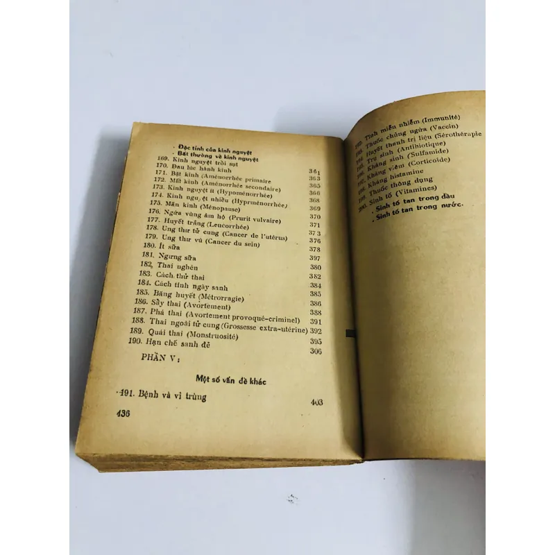 CẨM NANG TÂN Y HỌC (BS. Đinh Việt Thức) 597737