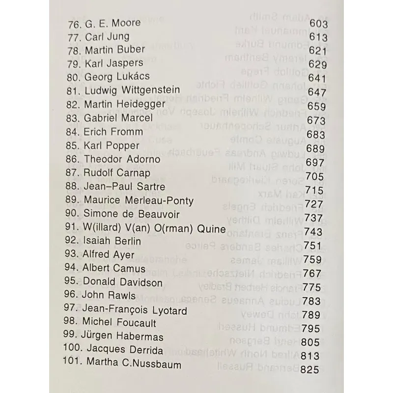 101 Triết Gia 592788