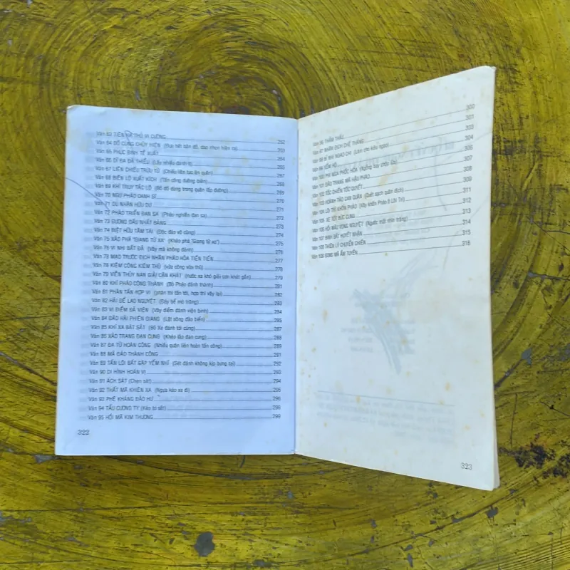 CỜ TƯỚNG BÍ QUYẾT NGHỆ THUẬT CHIẾU BÍ - lưu điện trung & tế tân an 1002495