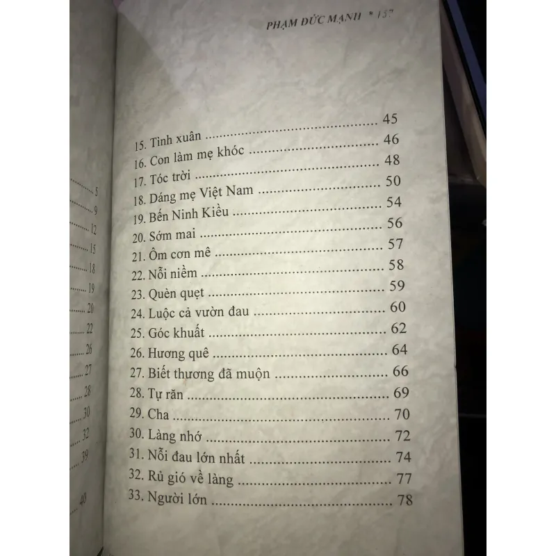 Đong đầy kỷ niệm - Phạm Đức Mạnh  1000359