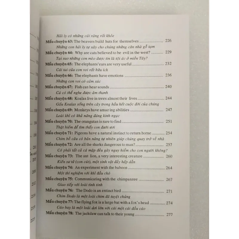 Học tiếng Anh qua 100 mẫu chuyện về loài vật song ngữ Anh – Việt 708574