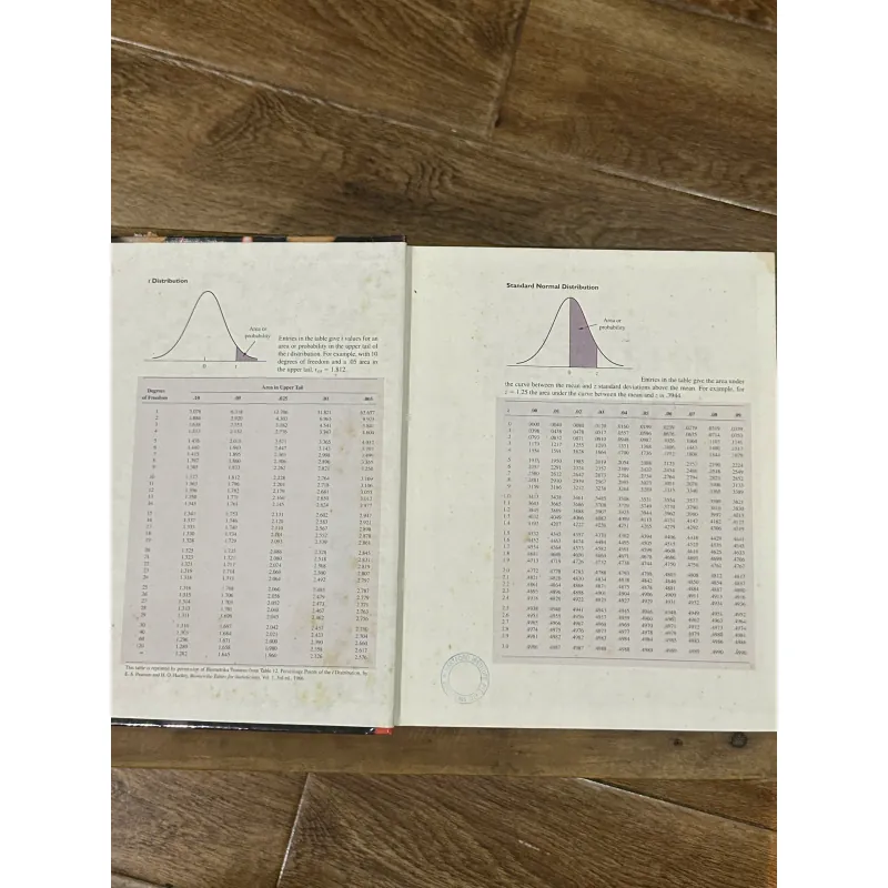 Essentials of Statistics for Business and Economic - Anderson & Sweeney & Williams 750714