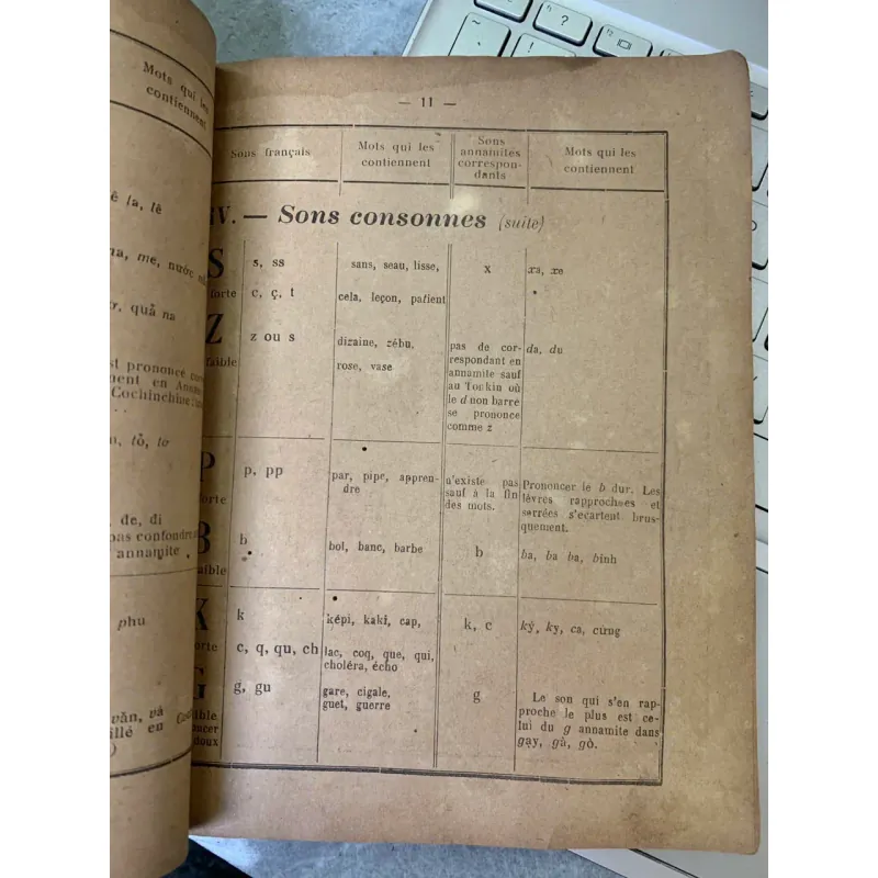 MANUEL DE LANGUE FRANCAISE COURS ENFANTIN (SÁCH GIÁO KHOA TIẾNG PHÁP TRÌNH ĐỘ NHI ĐỒNG) 778952